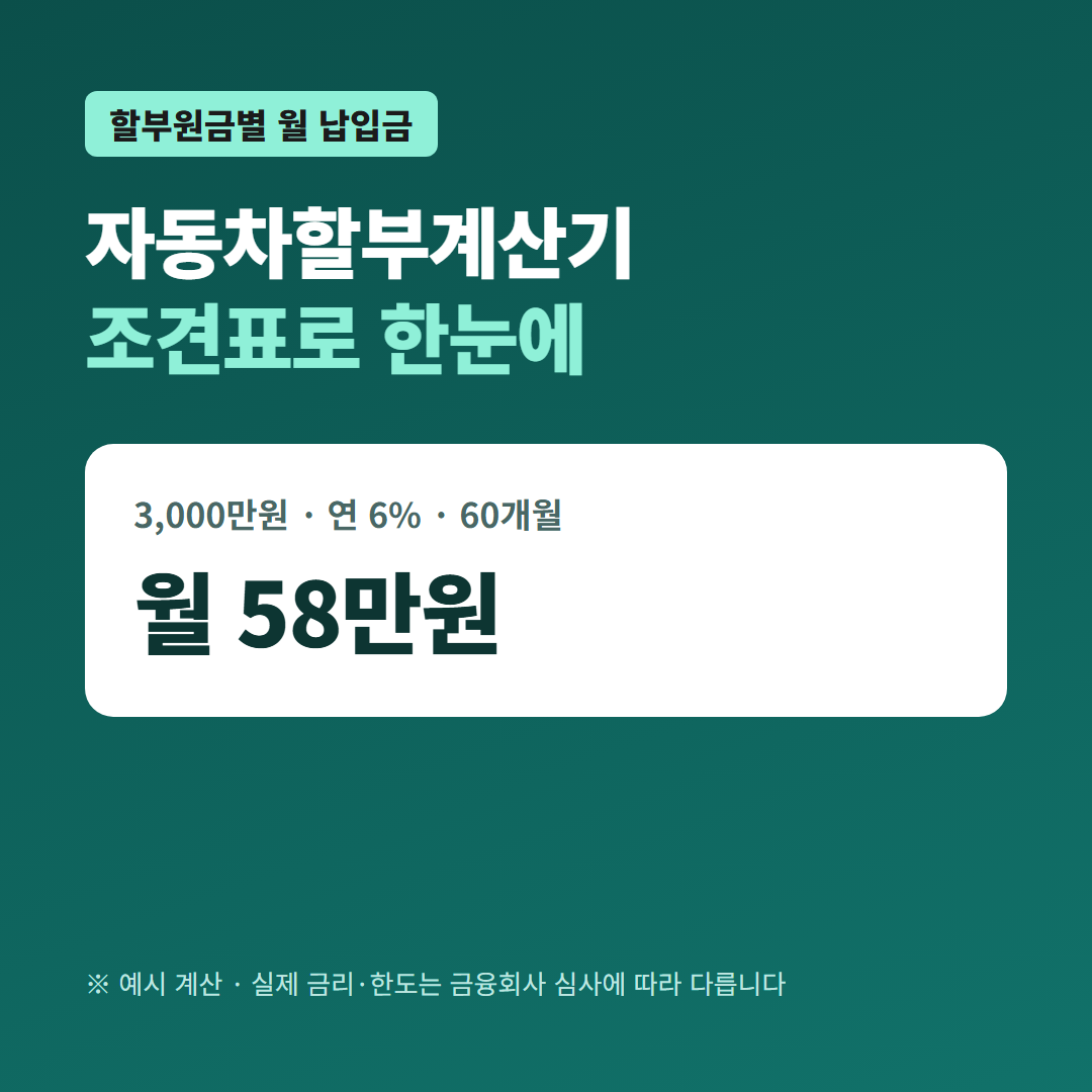 자동차할부계산기 요약