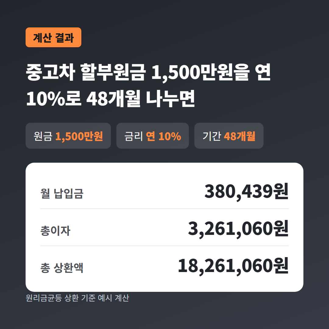 중고차할부 조견표 계산 결과